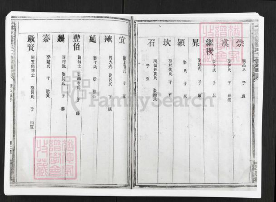 江西省赣州市宁都县黄氏族谱-宁都东溪黄氏十一修族谱.pdf电子版插图1
