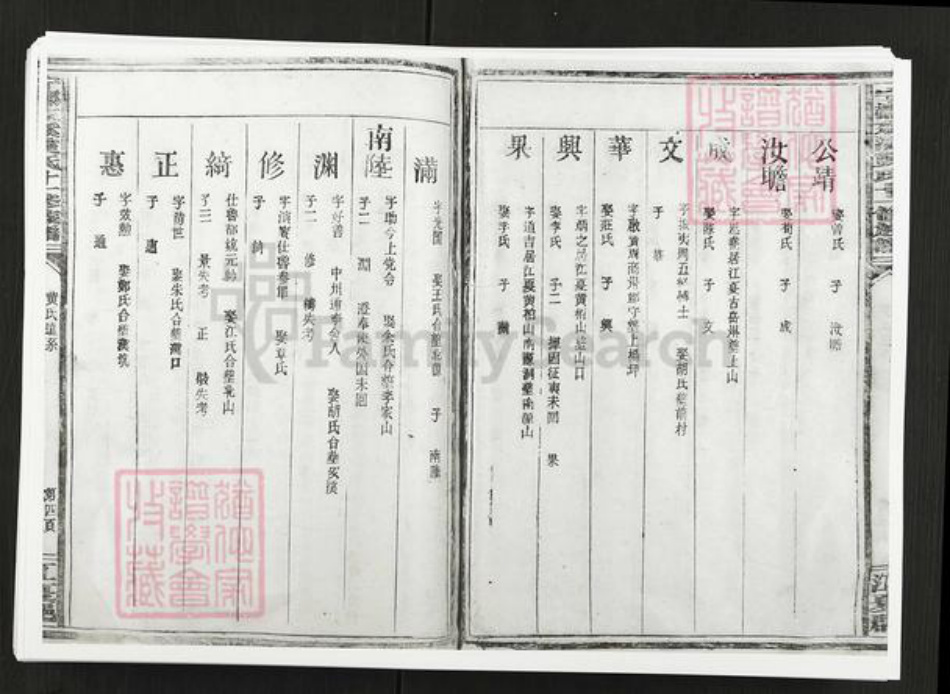 江西省赣州市宁都县黄氏族谱-宁都东溪黄氏十一修族谱.pdf电子版插图3