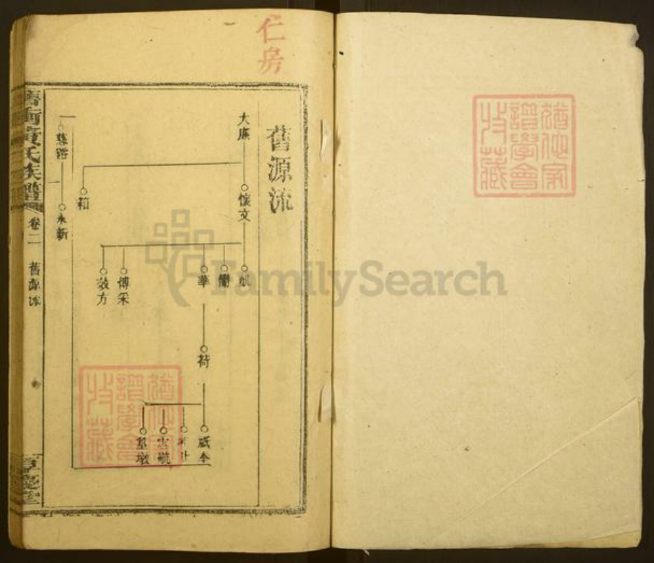 浙江省金华市黄氏厚庆堂族谱-旧冲黄氏族谱.pdf电子版插图1