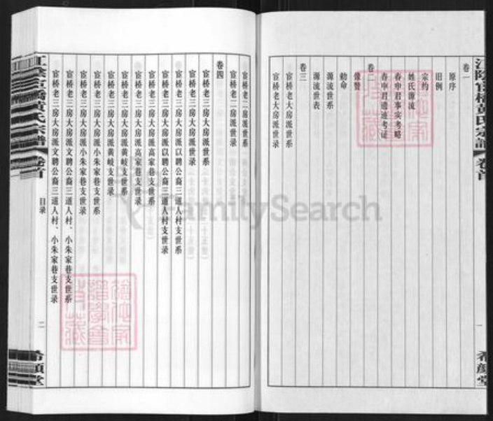 江苏省无锡市江阴市黄氏希颜堂族谱-江苏江阴宦桥黄氏宗谱.pdf电子版插图2