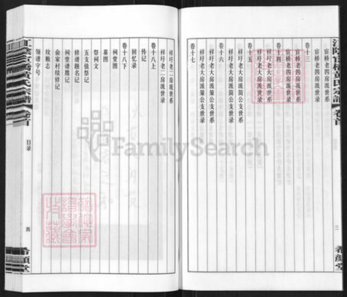 江苏省无锡市江阴市黄氏希颜堂族谱-江苏江阴宦桥黄氏宗谱.pdf电子版插图4