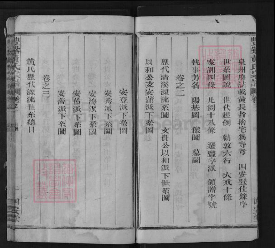 江西省上饶市广丰区横山镇黄氏四安堂族谱-丰谿黄氏宗谱.pdf电子版插图3