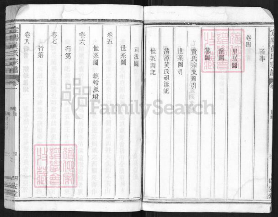 浙江省衢州常山县招贤镇黄氏四安堂族谱-定阳黄氏宗谱.pdf电子版插图4