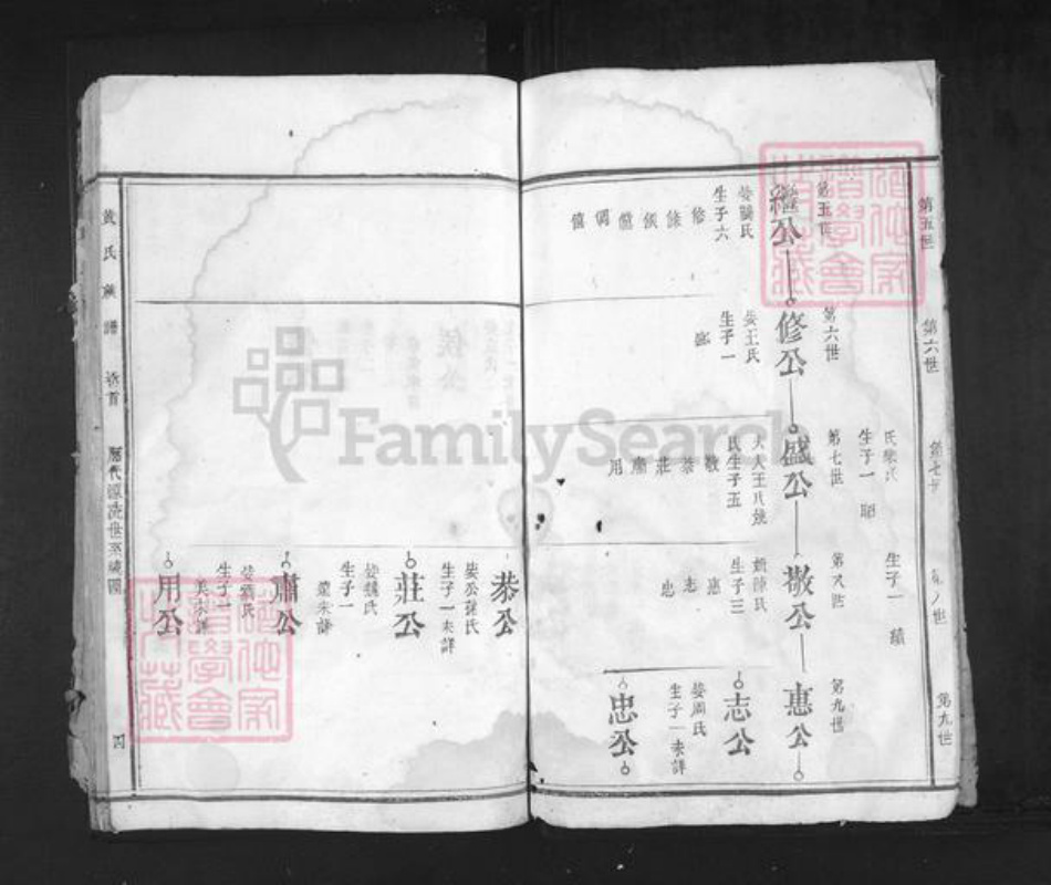 江西省九江市修水县杭口镇黄氏族谱-黄氏族谱.pdf电子版插图4