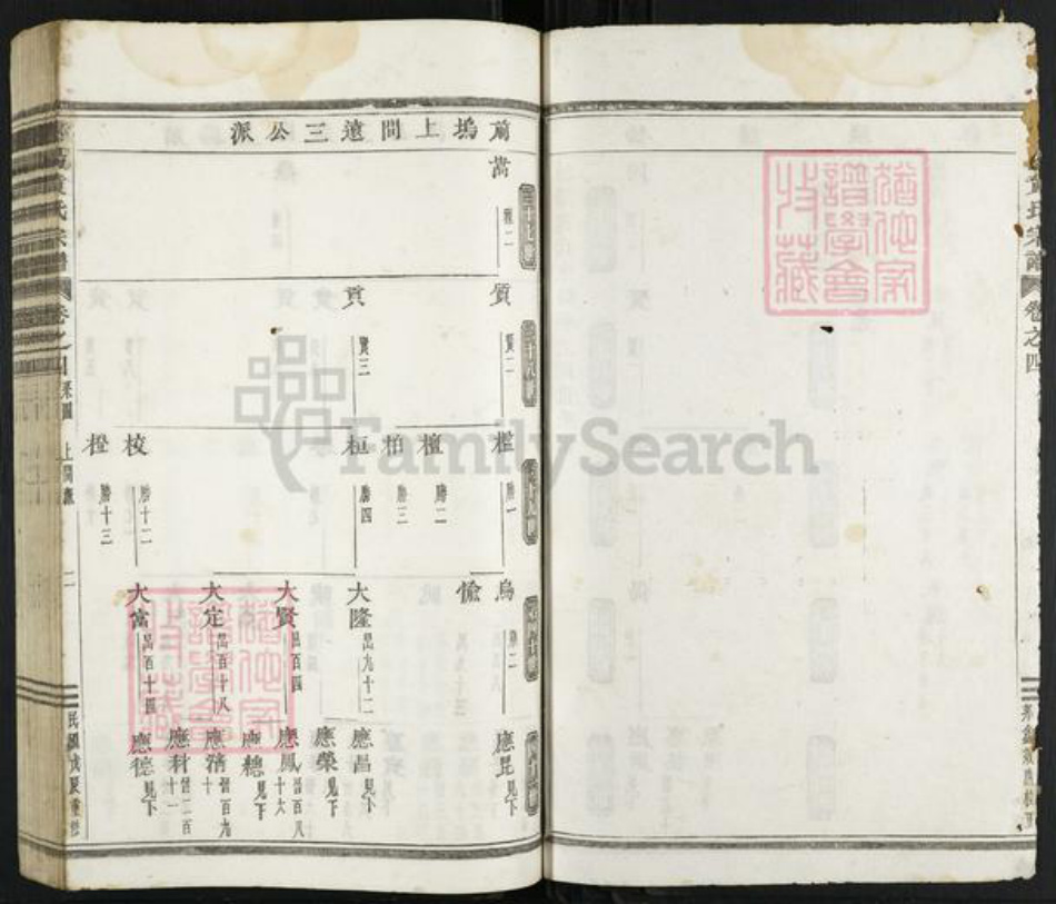 浙江省金华市浦江县黄氏族谱-浦阳黄氏宗谱.pdf电子版插图2
