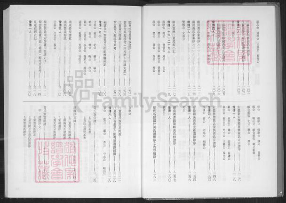 福建省福州市闽侯县黄氏族谱-黄氏祖先像传集.pdf电子版插图5