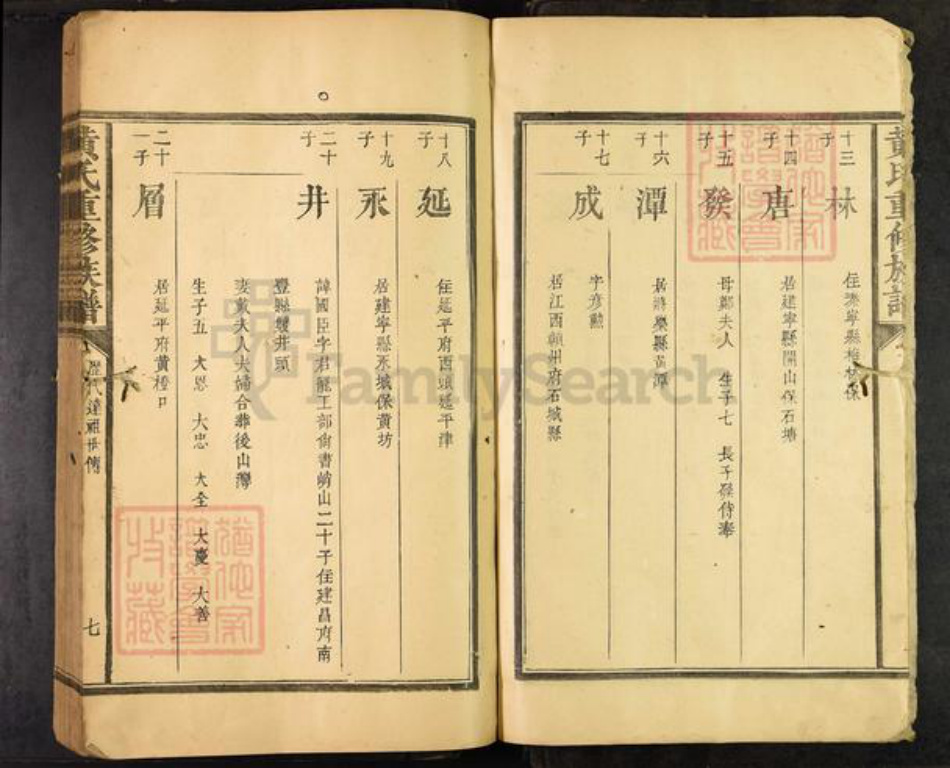 江西省抚州市南丰县黄氏族谱-黄氏重修族谱.pdf电子版插图4