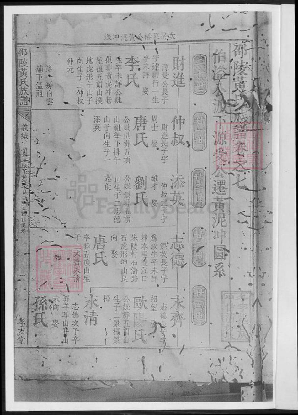 湖南省邵阳市邵阳县黄氏族谱-邵陵黄氏族谱.pdf电子版插图2