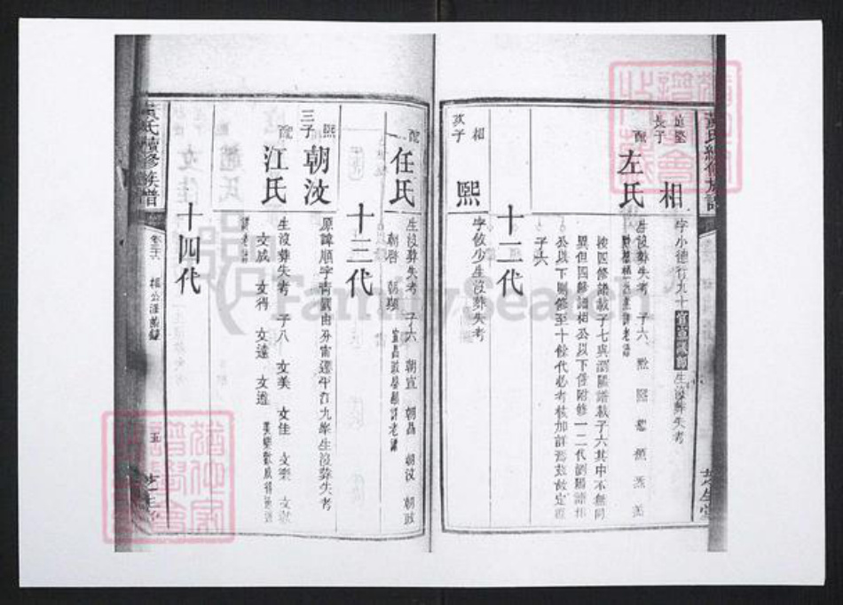 江西省抚州市黄氏族谱-黄氏续修族谱[43卷首上下卷].pdf电子版插图5