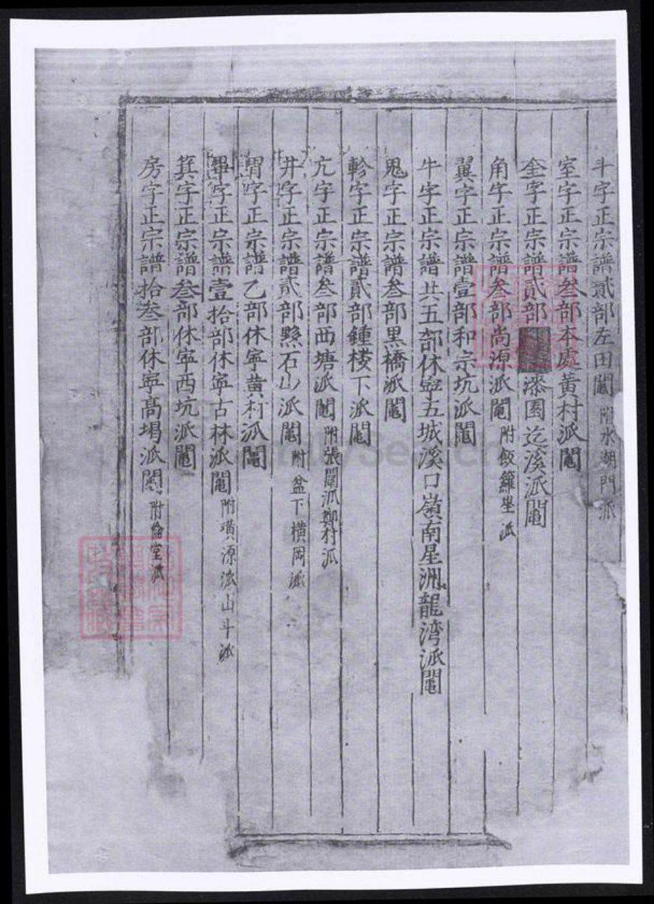 安徽省黄山市祁门县黄氏族谱-黄氏正宗谱.pdf电子版插图3 安徽省黄山市祁门县黄氏族谱-黄氏正宗谱.pdf电子版插图3