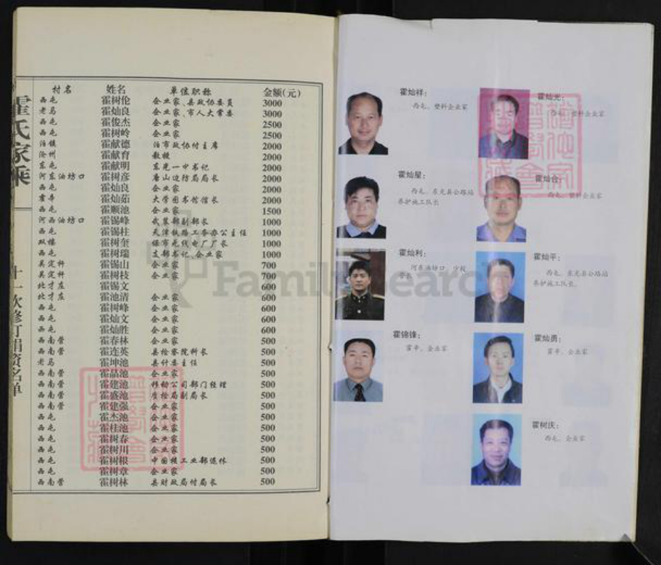 河北省沧州东光县东光镇霍氏族谱-霍氏家乘.pdf电子版插图4