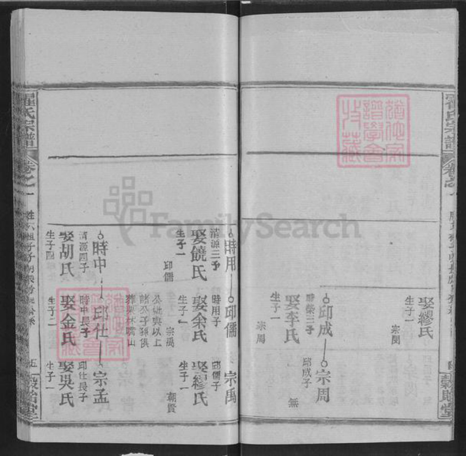 湖北省武汉市新洲区凤凰镇霍氏榖贻堂族谱-霍氏宗谱.pdf电子版插图5