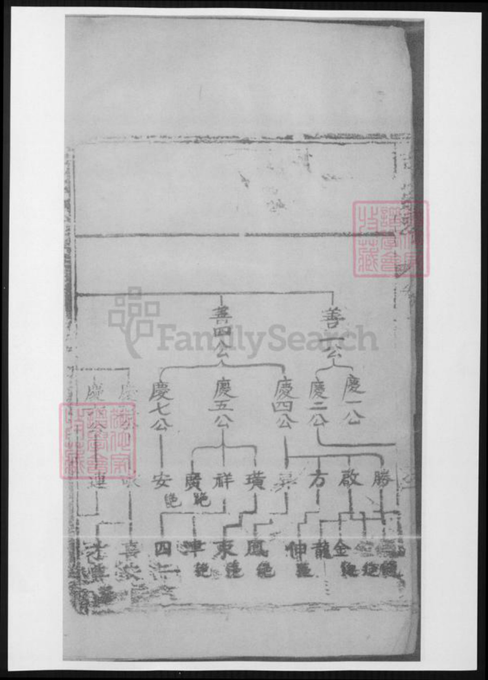 江苏省苏州市太仓市吉氏族谱-吉氏家乘.pdf电子版插图5