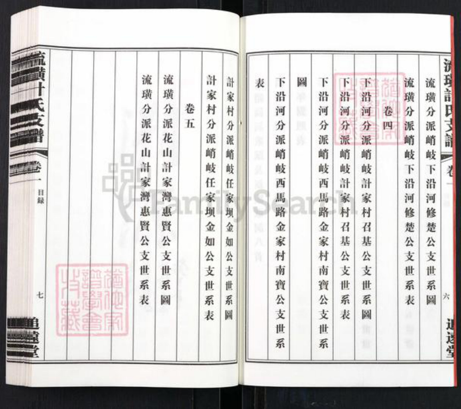 江苏省无锡市江阴市徐霞客镇计氏追远堂族谱-流璜峭岐花山计氏宗谱.pdf电子版插图5