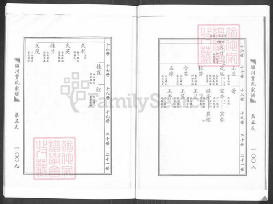 山东省淄博市淄川区贾氏族谱-淄川贾氏家谱.pdf电子版插图4