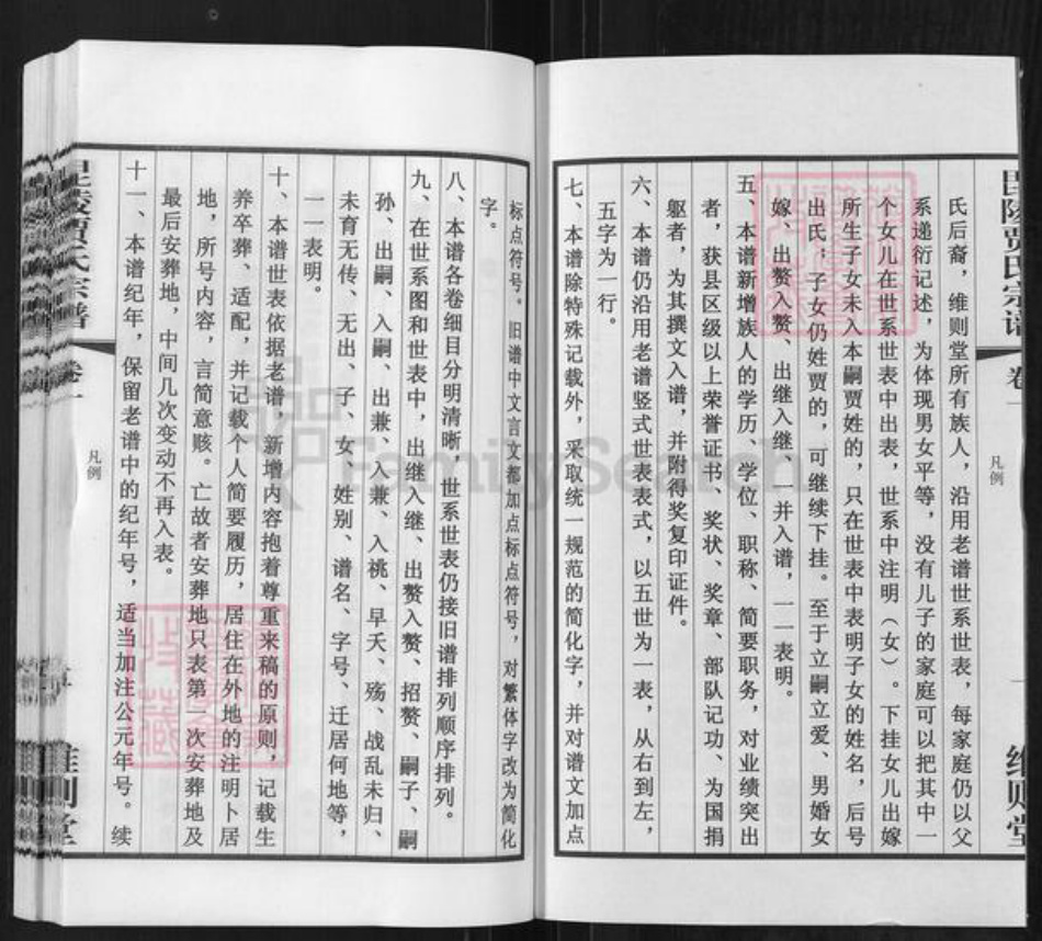 江苏省常州市武进县贾氏维则堂族谱-毘陵贾氏宗谱.pdf电子版插图1