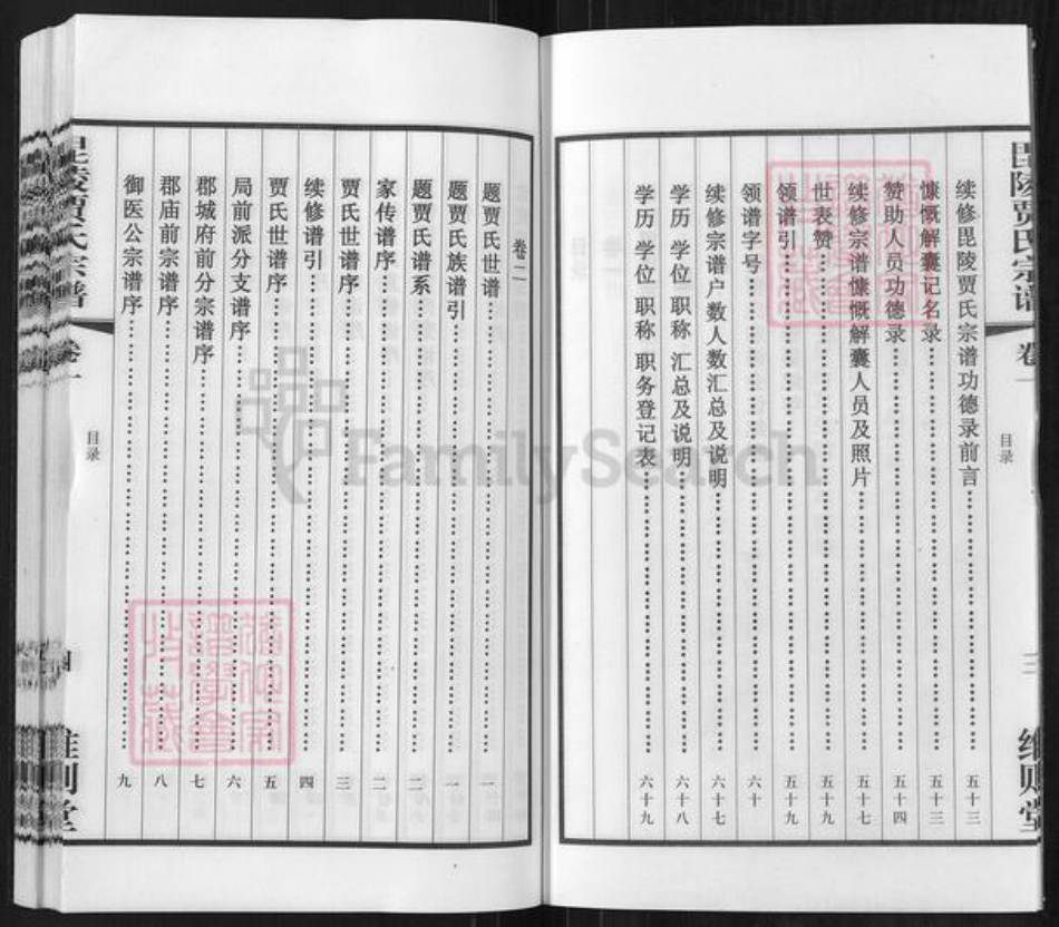 江苏省常州市武进县贾氏维则堂族谱-毘陵贾氏宗谱.pdf电子版插图3
