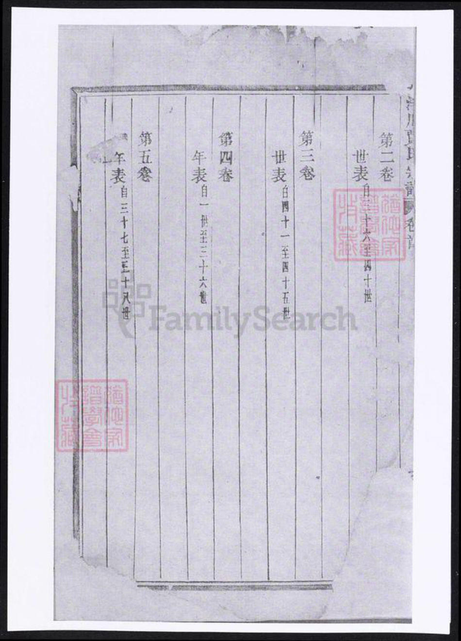 浙江省金华市义乌市义乌贾氏族谱-洋川贾氏宗谱.pdf电子版插图3 浙江省金华市义乌市义乌贾氏族谱-洋川贾氏宗谱.pdf电子版插图3