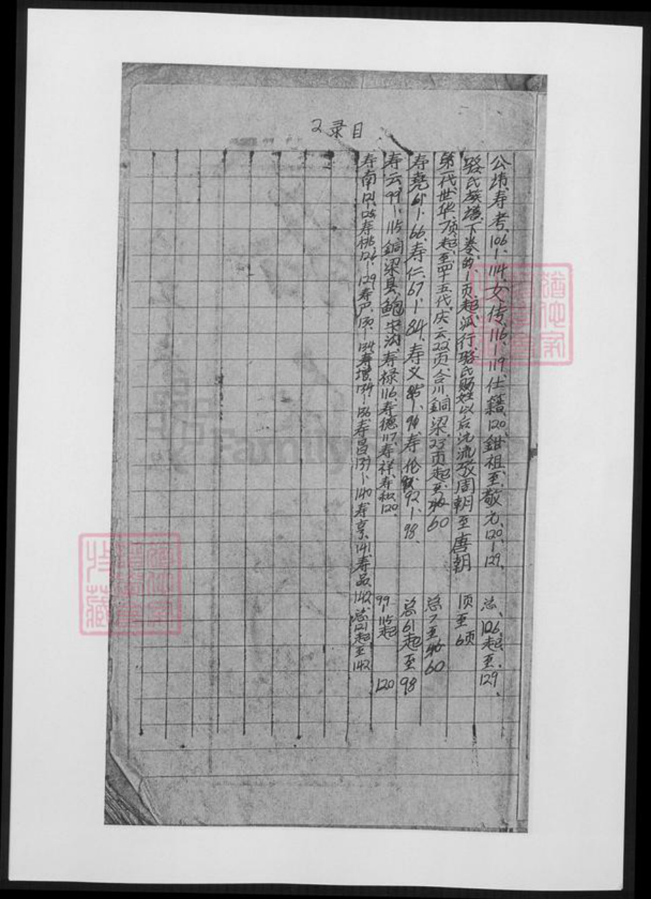 重庆市万州区骆氏族谱-合川骆氏族谱.pdf电子版插图4