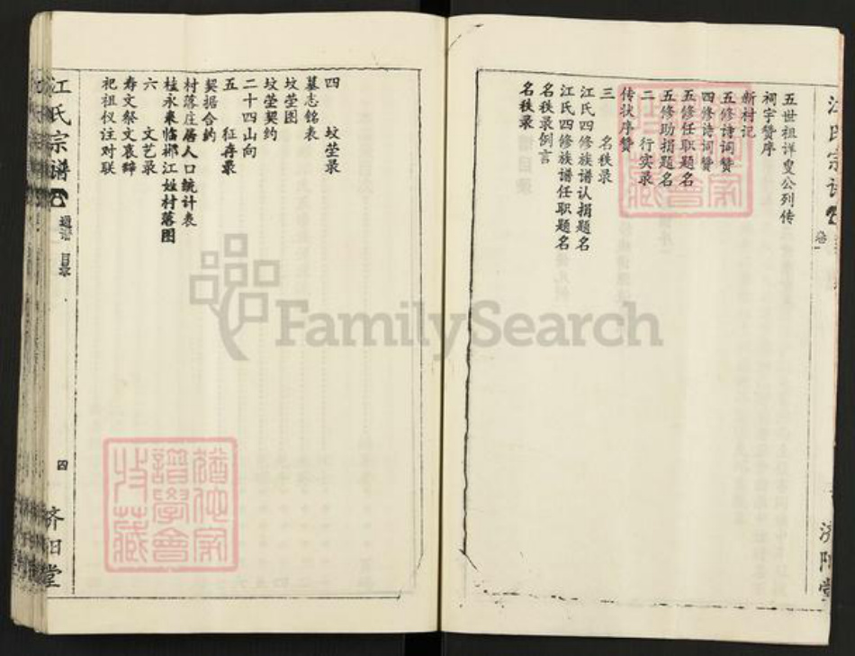 湖南省郴州市桂阳县雷坪镇江氏济阳堂族谱-江氏族谱.pdf电子版插图4