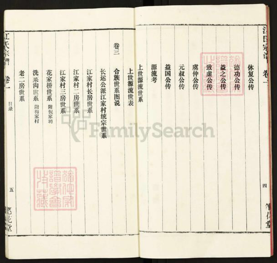 江苏省无锡市江阴市江氏笔花堂族谱-江氏宗谱.pdf电子版插图5