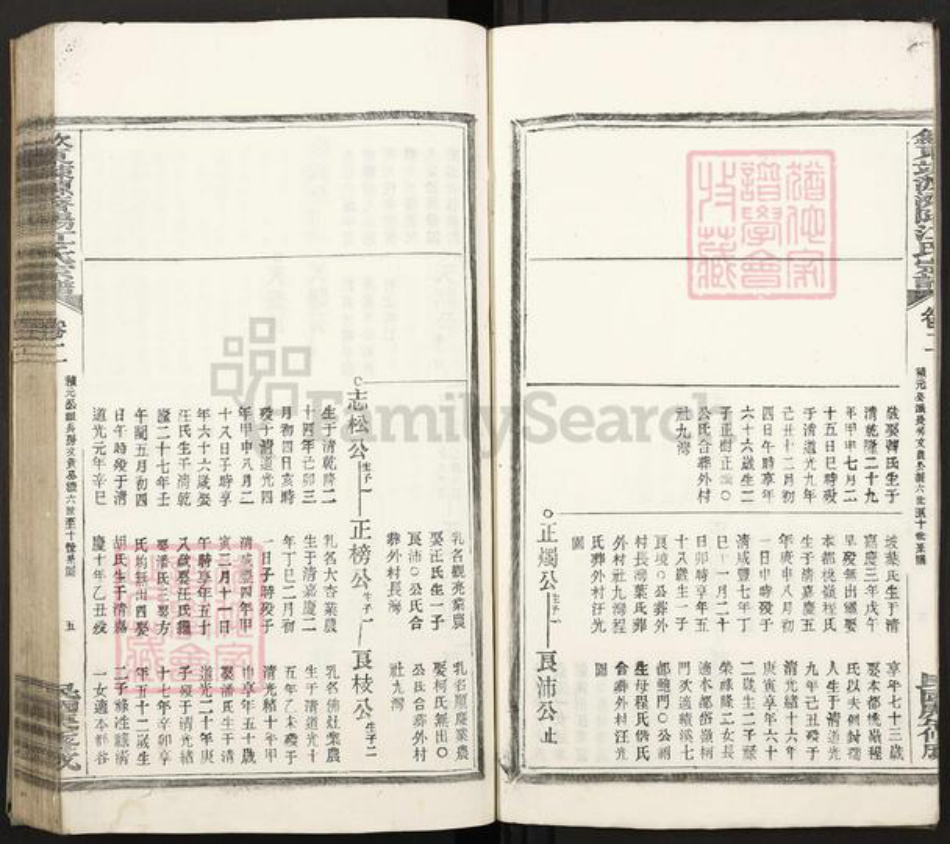 安徽省黄山市歙县溪头镇江氏族谱-歙东竦源济阳江氏宗谱.pdf电子版插图5