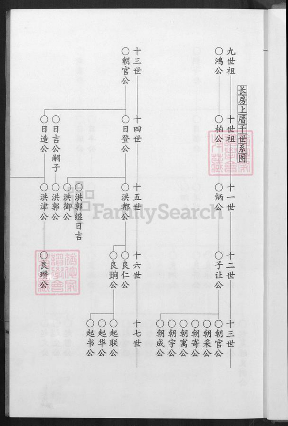 福建省福州市福清市三山镇江氏淮阳堂族谱-霞田江氏族谱.pdf电子版插图3