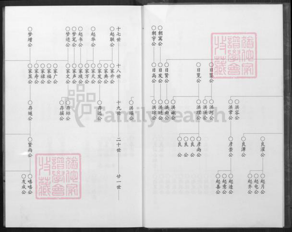 福建省福州市福清市三山镇江氏淮阳堂族谱-霞田江氏族谱.pdf电子版插图5