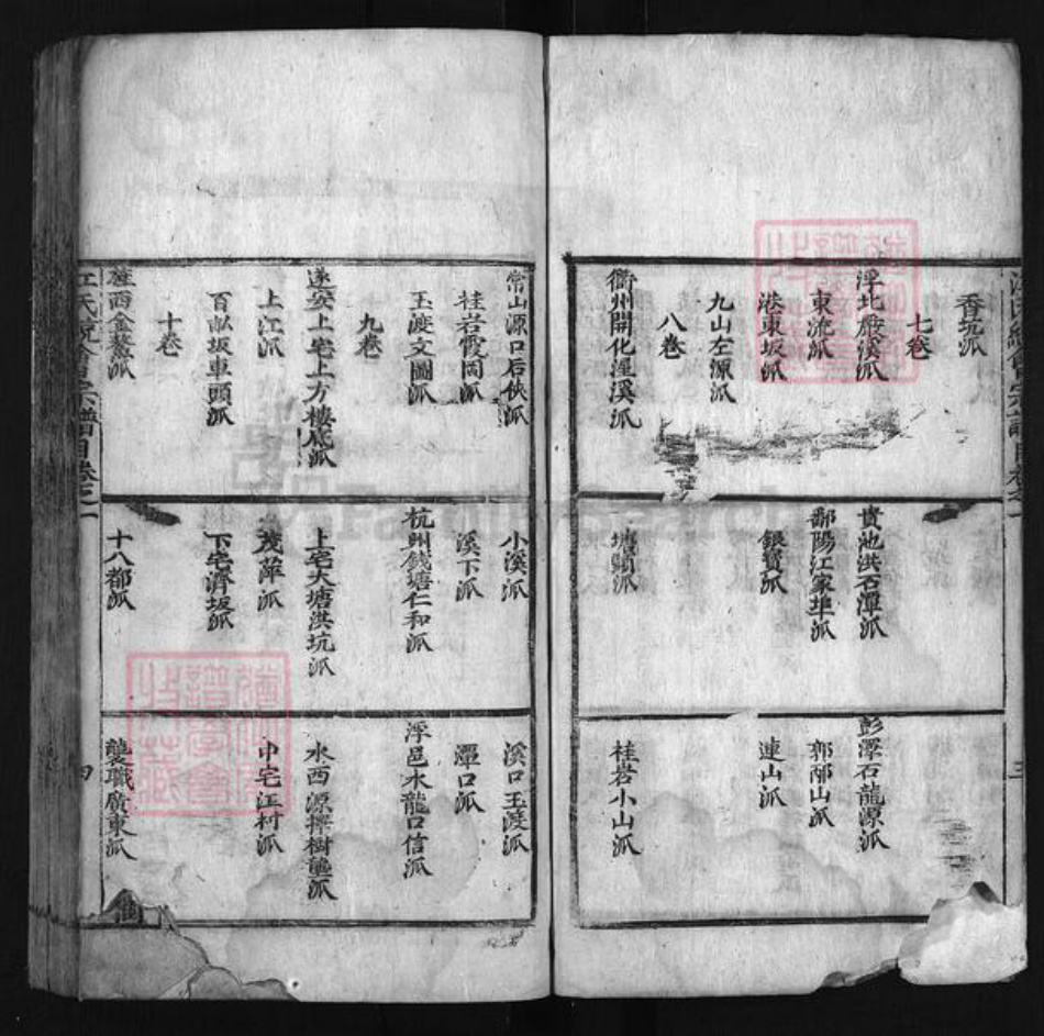 江西省上饶市婺源县浙江省江氏族谱-江氏綂会宗谱 [13卷].pdf电子版插图4