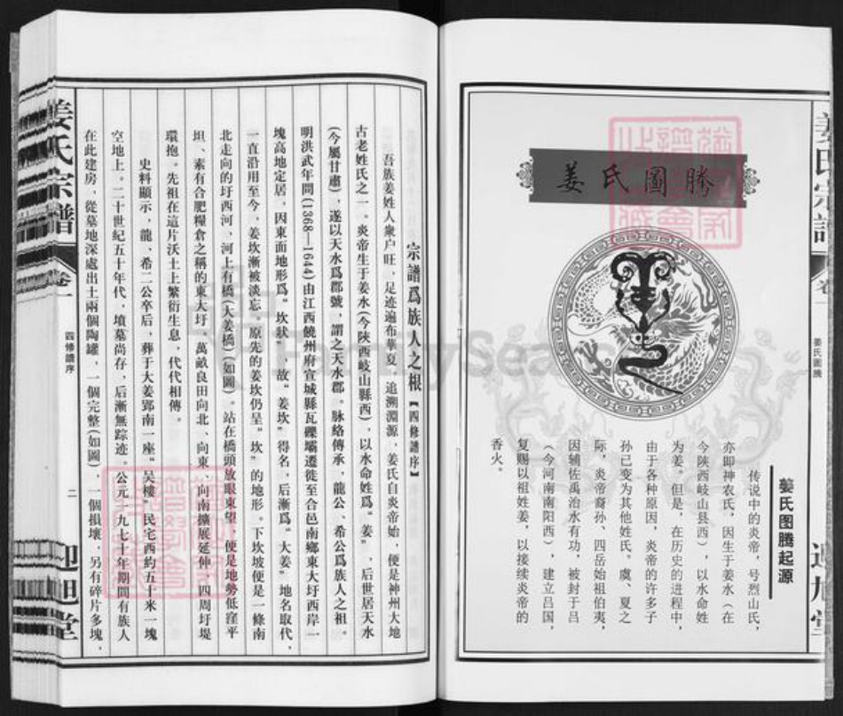 安徽省合肥市巢湖市安徽省合肥市巢湖市槐林镇姜氏迎旭堂族谱-姜氏宗谱.pdf电子版插图2 安徽省合肥市巢湖市安徽省合肥市巢湖市槐林镇姜氏迎旭堂族谱-姜氏宗谱.pdf电子版插图2