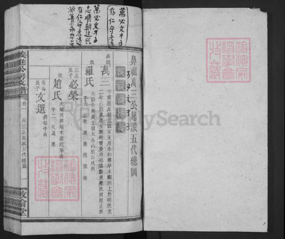 湖南省邵阳市邵东姜氏敦伦堂族谱-姜进公房支谱.pdf电子版插图1 湖南省邵阳市邵东姜氏敦伦堂族谱-姜进公房支谱.pdf电子版插图1