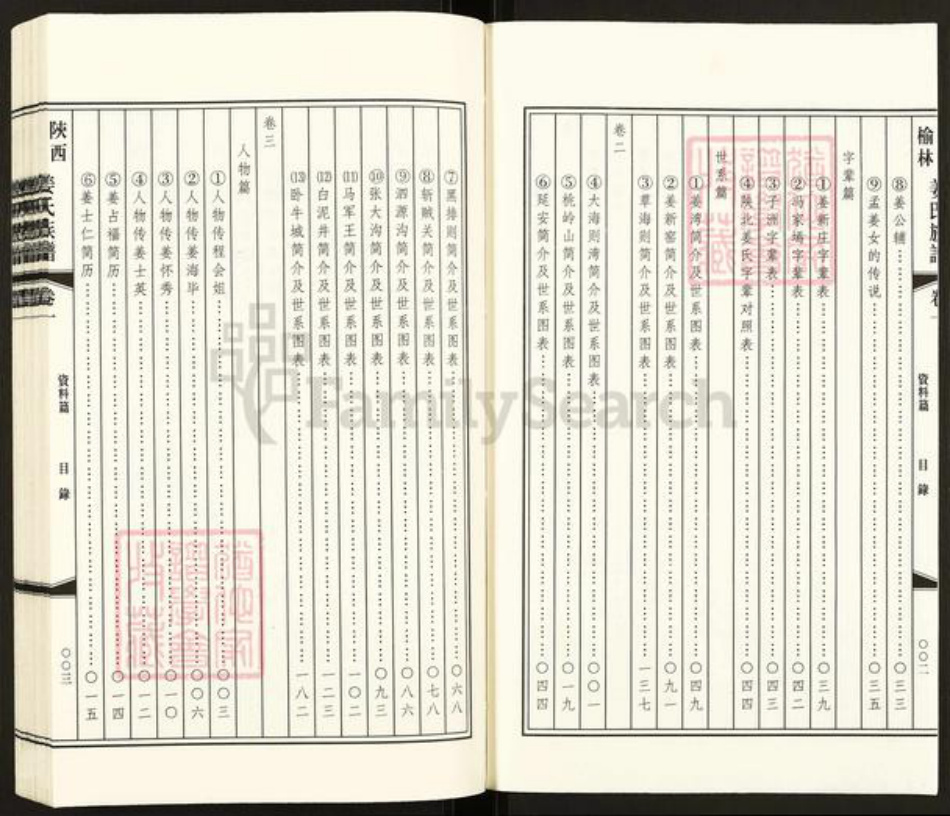 陕西省榆林姜氏族谱-陕西榆林姜氏族谱.pdf电子版插图2 陕西省榆林姜氏族谱-陕西榆林姜氏族谱.pdf电子版插图2
