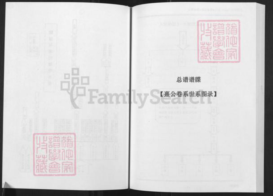 海南省海南省澄迈县老城镇姜氏敬胜堂族谱-海南姜氏族谱.pdf电子版插图2 海南省海南省澄迈县老城镇姜氏敬胜堂族谱-海南姜氏族谱.pdf电子版插图2