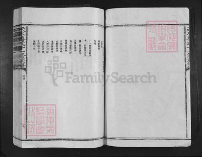 江西省赣州市宁都县洛口镇姜氏族谱-天水姜氏十一修族谱.pdf电子版插图2 江西省赣州市宁都县洛口镇姜氏族谱-天水姜氏十一修族谱.pdf电子版插图2