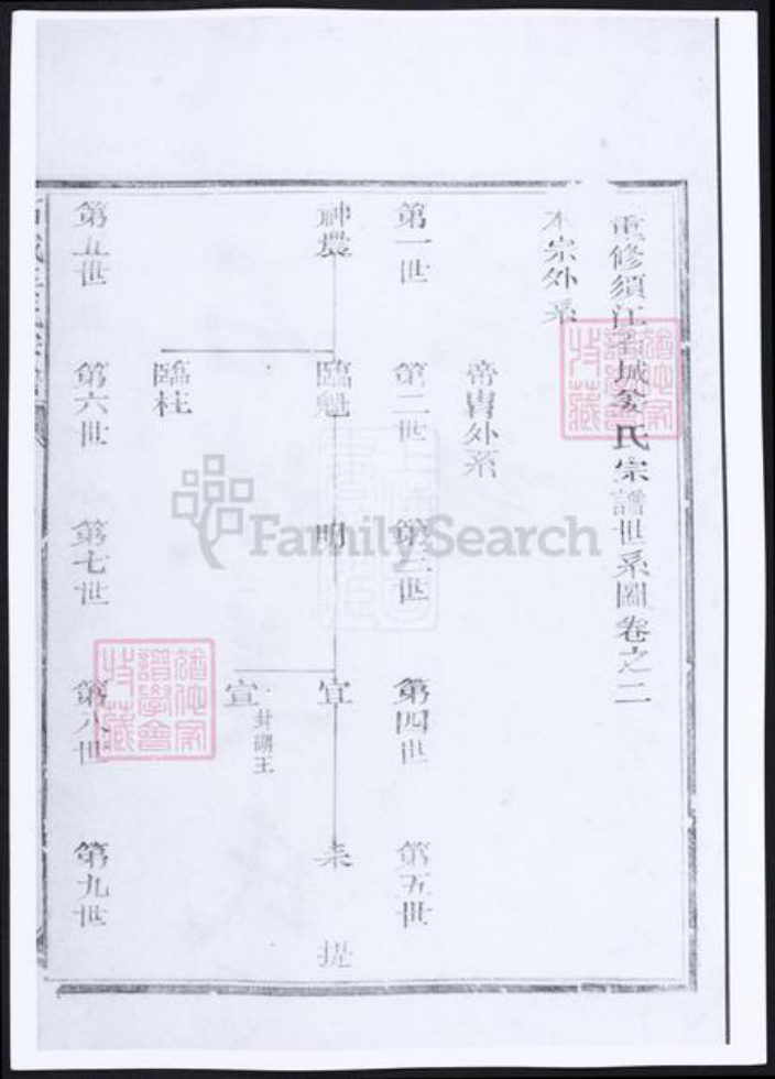 江西省赣州市姜氏族谱-石城姜氏宗谱.pdf电子版插图3