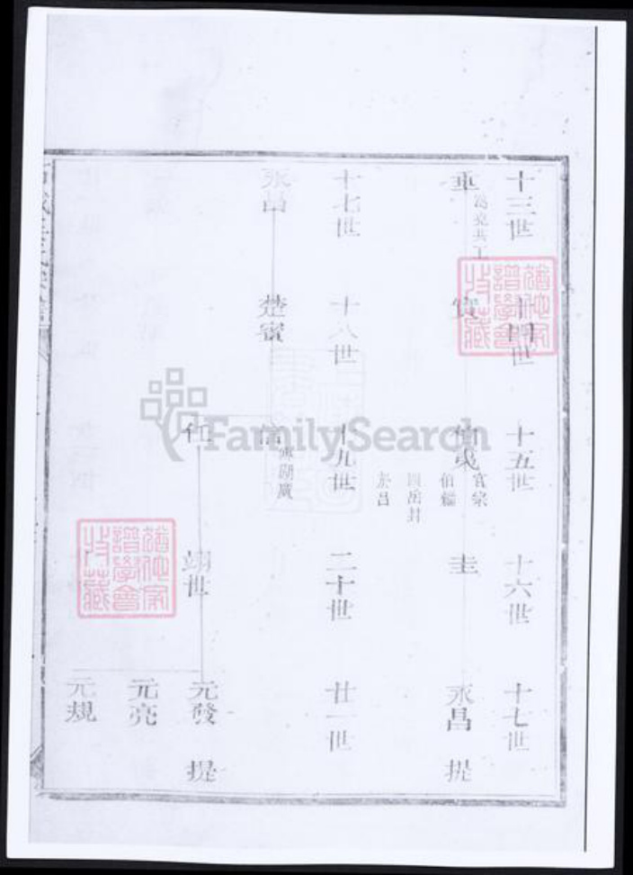 江西省赣州市姜氏族谱-石城姜氏宗谱.pdf电子版插图5