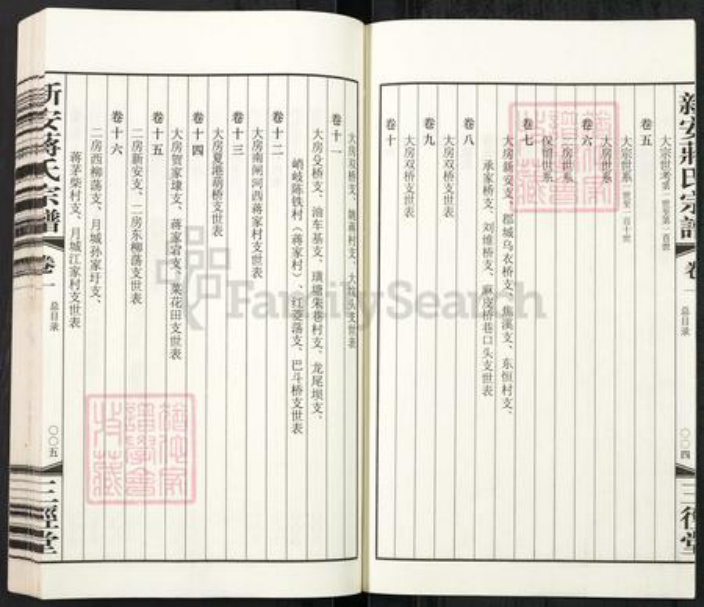 江苏省常州市武进县蒋氏三径堂族谱-新安蒋氏宗谱.pdf电子版插图5