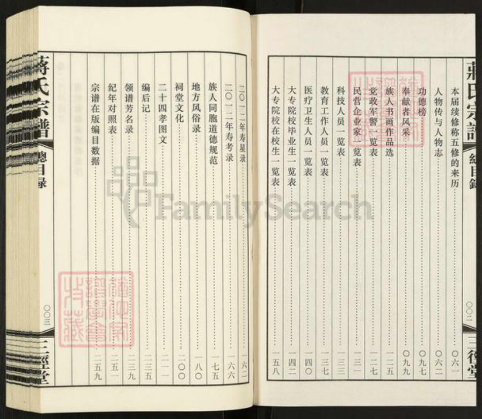 江苏省常州市武进县蒋氏三径堂族谱-新运蒋氏族谱.pdf电子版插图3 江苏省常州市武进县蒋氏三径堂族谱-新运蒋氏族谱.pdf电子版插图3