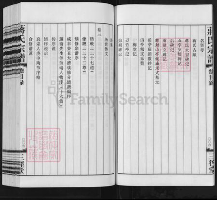 江苏省常州市武进县前黄镇蒋氏三径堂族谱-新运蒋氏宗谱.pdf电子版插图5