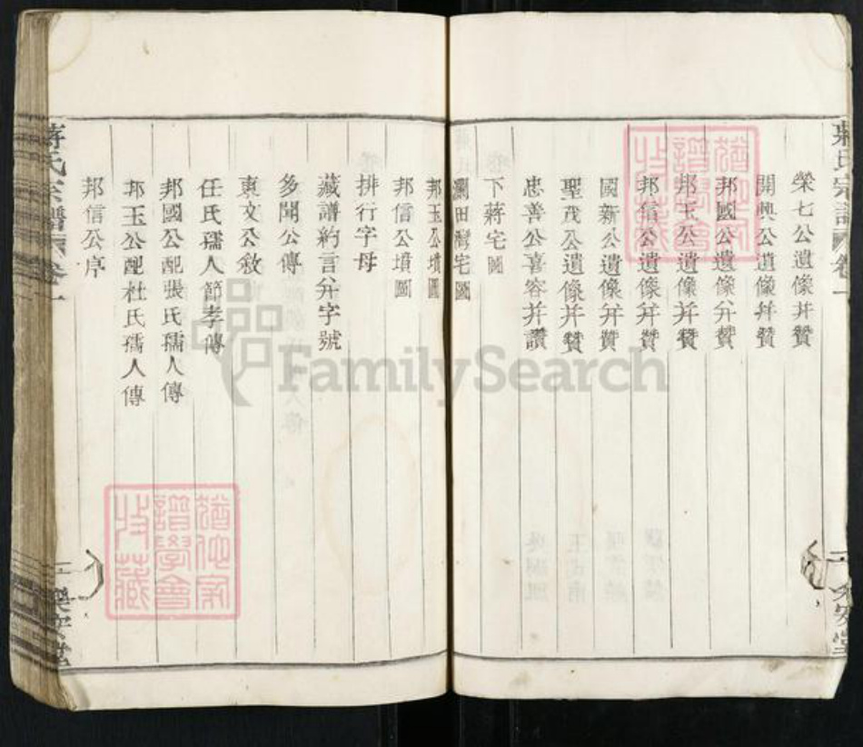 浙江省绍兴嵊州市蒋氏乐安堂族谱-蒋氏宗谱.pdf电子版插图5