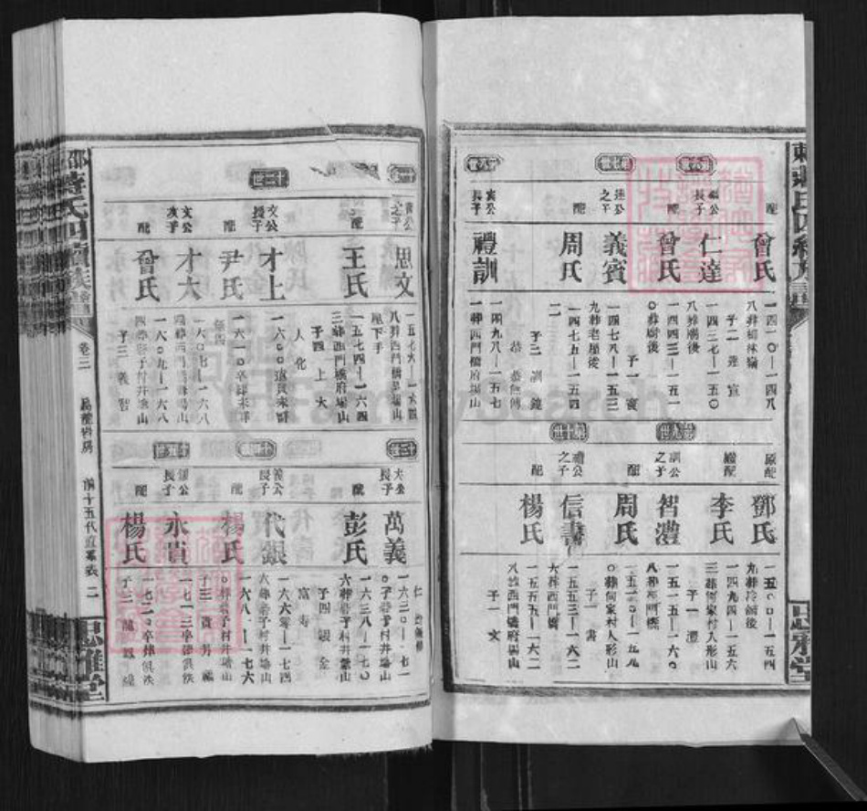 湖南省邵阳市邵东蒋氏忠雅堂族谱-邵东蒋氏四续族谱.pdf电子版插图2