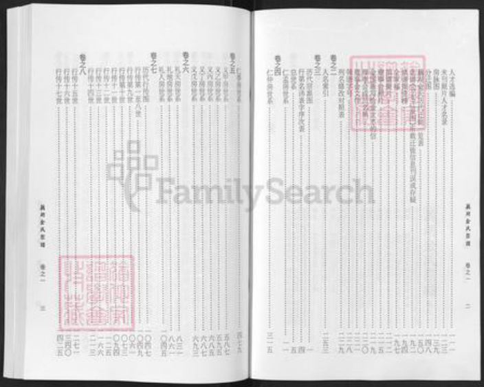 浙江省金华市金东区金氏族谱-藕湖金氏宗谱.pdf电子版插图3