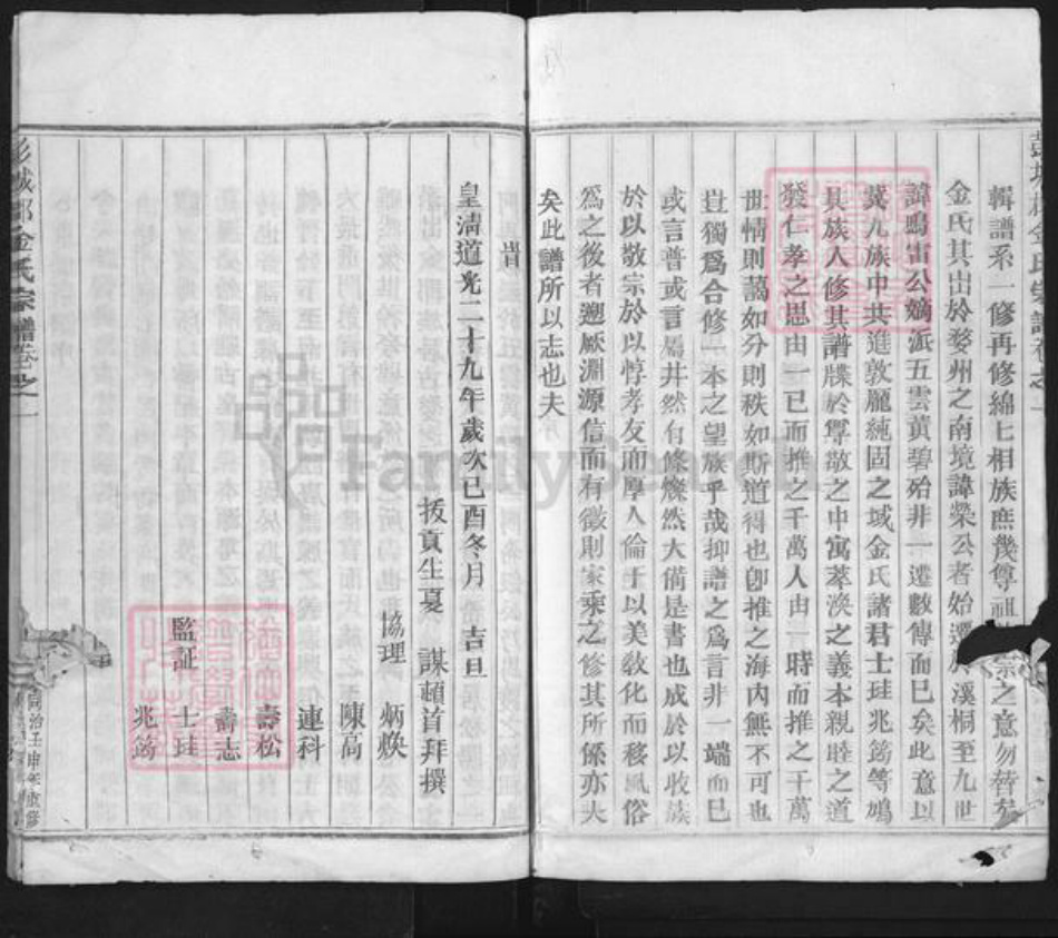 浙江省金华市永康市唐先镇金氏族谱-彭城郡金氏宗谱.pdf电子版插图5 浙江省金华市永康市唐先镇金氏族谱-彭城郡金氏宗谱.pdf电子版插图5