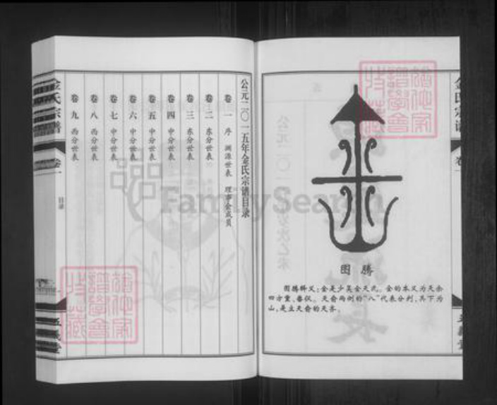 安徽省合肥市庐江县金氏五义堂族谱-潜川金氏宗谱.pdf电子版插图2 安徽省合肥市庐江县金氏五义堂族谱-潜川金氏宗谱.pdf电子版插图2