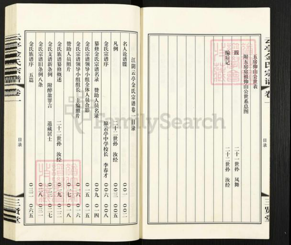 江苏省无锡市江阴市云亭街道金氏三贤堂族谱-金氏宗谱.pdf电子版插图4