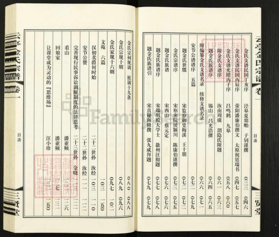 江苏省无锡市江阴市云亭街道金氏三贤堂族谱-金氏宗谱.pdf电子版插图5