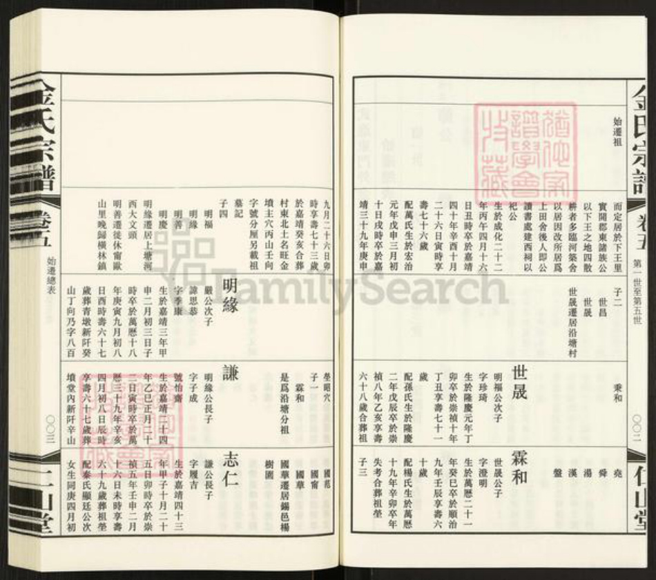 江苏省常州市武进县嘉泽镇金氏仁山堂族谱-金氏宗谱.pdf电子版插图3