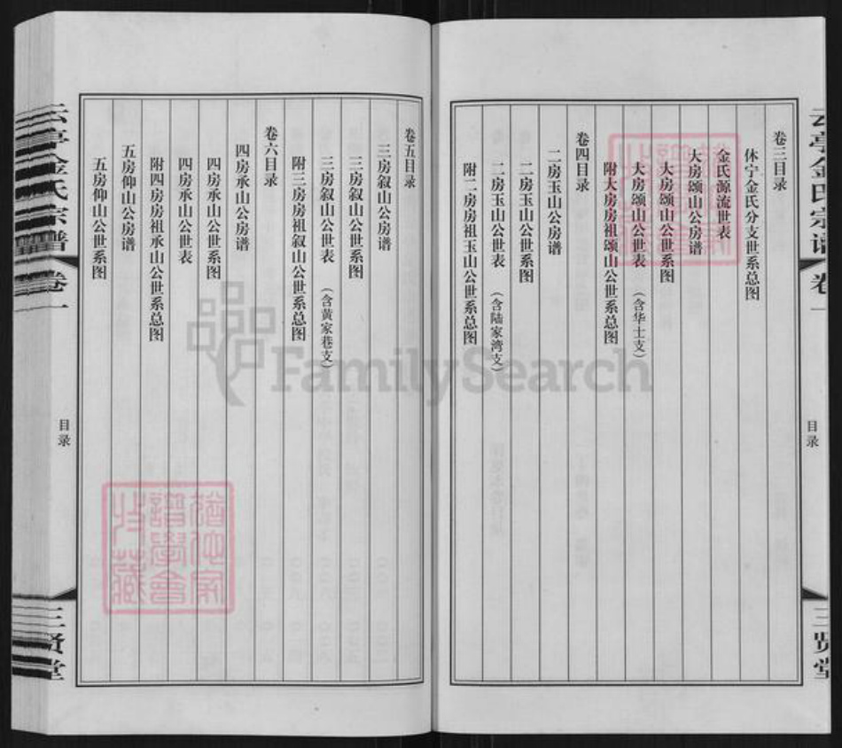 江苏省无锡市江阴市云亭街道金氏三贤堂族谱-江阴云亭金氏宗谱.pdf电子版插图3