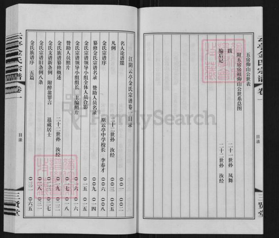 江苏省无锡市江阴市云亭街道金氏三贤堂族谱-江阴云亭金氏宗谱.pdf电子版插图4