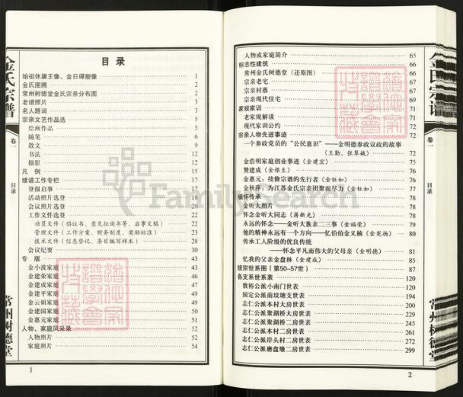 江苏省常州市新北区春江镇金氏树德堂族谱-常州树德堂金氏宗谱.pdf电子版插图5